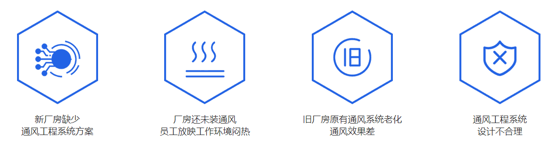 通风降温方案