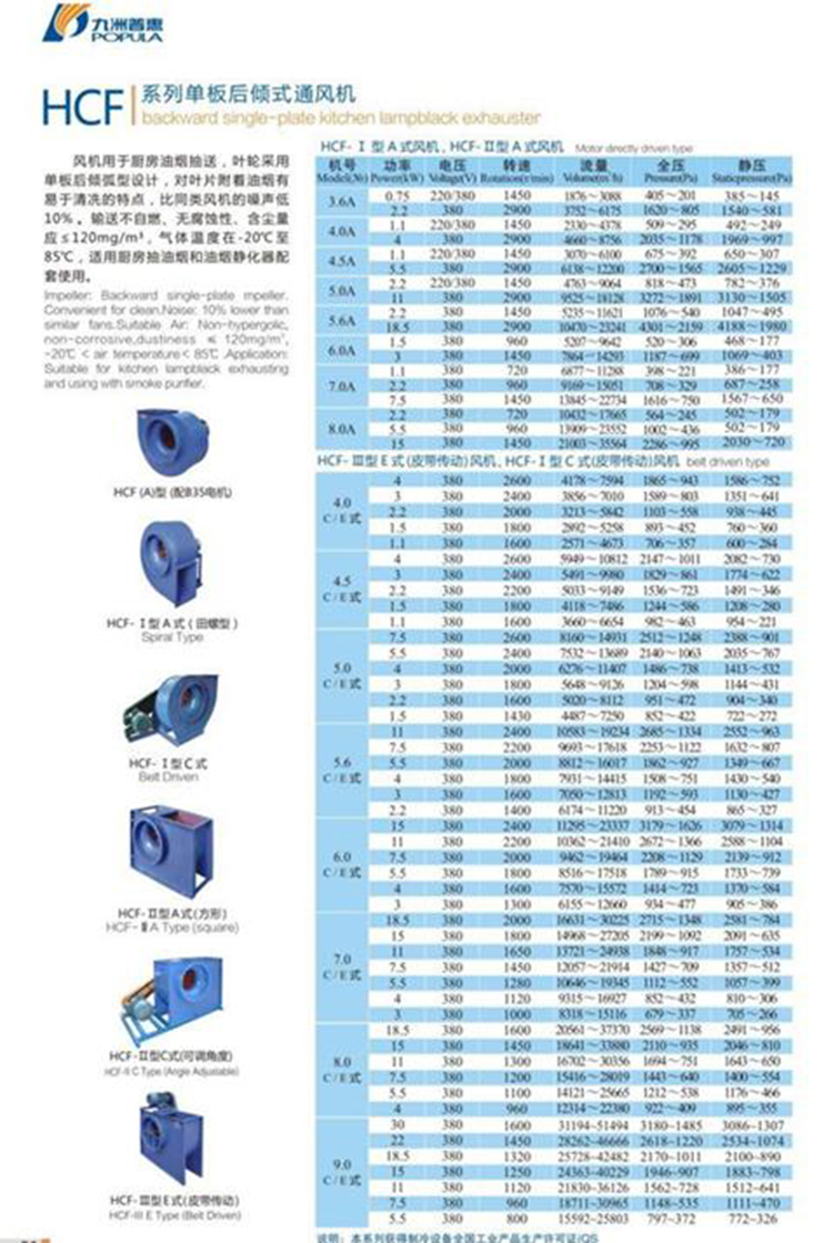 HCF系列离心风机参数