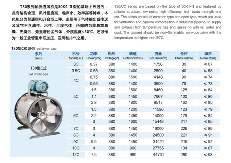 T30-C式轴流通风机型号参数