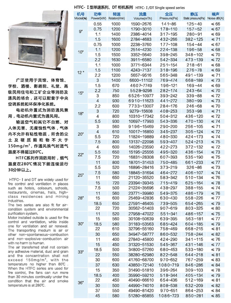 消防排烟风机